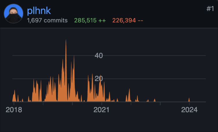 A screenshot of the commit history