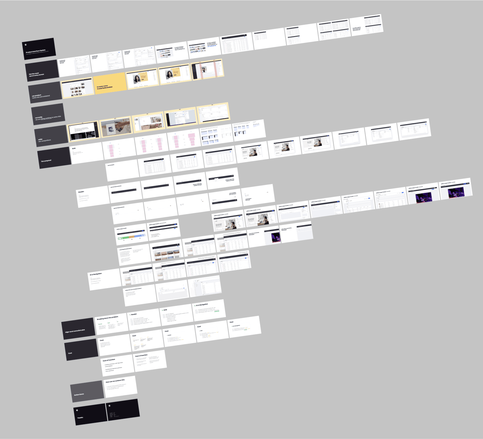 A graphic showing two diagrams of the mental model for navigation